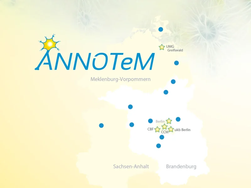 ANNOTeM Netzwerk